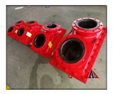 球形襯膠三通換向止回閥-2