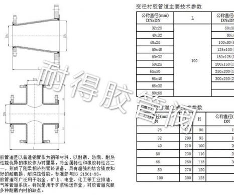 變徑襯膠管道產(chǎn)品參數(shù)